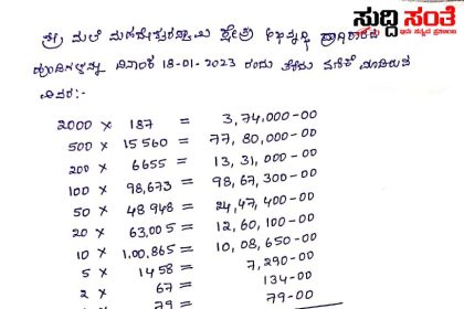 42 ದಿನಗಳಲ್ಲಿ ಎರಡೂವರೆ ಕೋಟಿ ಒಡೆಯನಾದ ಪವಾಡ ಪುರುಷ ಚಿನ್ನ,ಬೆಳ್ಳಿ ಸೇರಿದಂತೆ ಹರಿದು ಬಂತು ಕೋಟಿ ಕೋಟಿ ರೂಪಾಯಿ